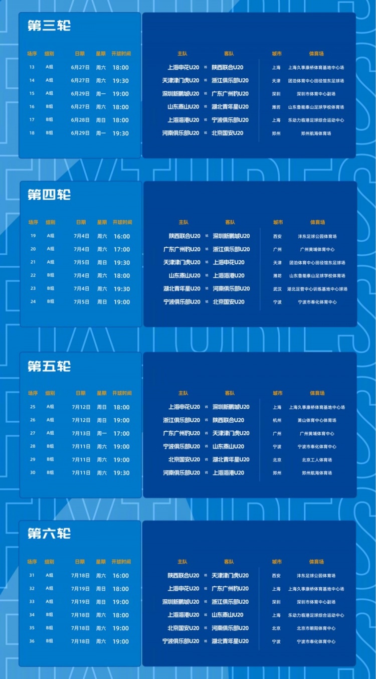 北京国安U20第二阶段赛程发布，主客场制开打