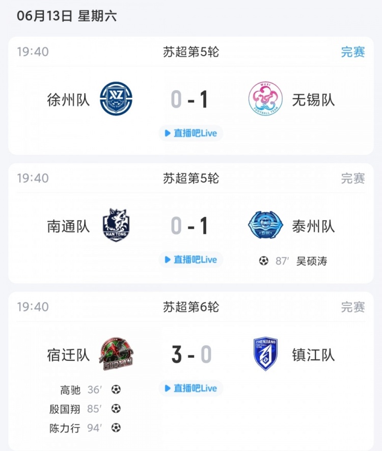 无锡5轮不败稳居次席 泰州绝杀南通 宿迁送镇江五连败
