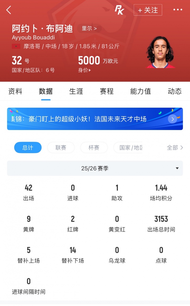 曼城初步接触布阿迪,巴黎暂退,留里尔至2027年规划浮出 曼城初步接触布阿迪,巴黎暂退,留里尔至2027年规划浮出