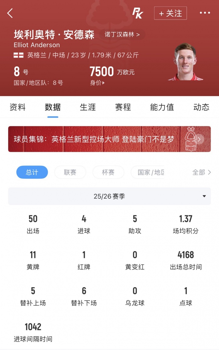 创纪录 曼城1.16亿镑签安德森 超越格拉利什成队史标王