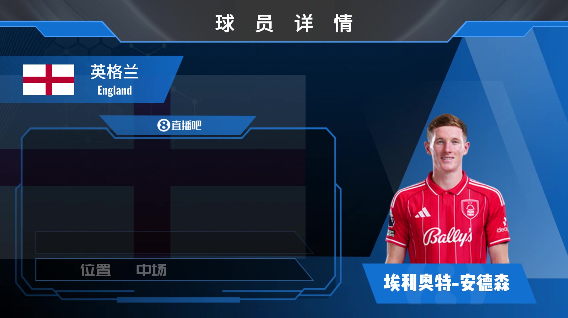 创纪录 曼城1.16亿镑签安德森 超越格拉利什成队史标王