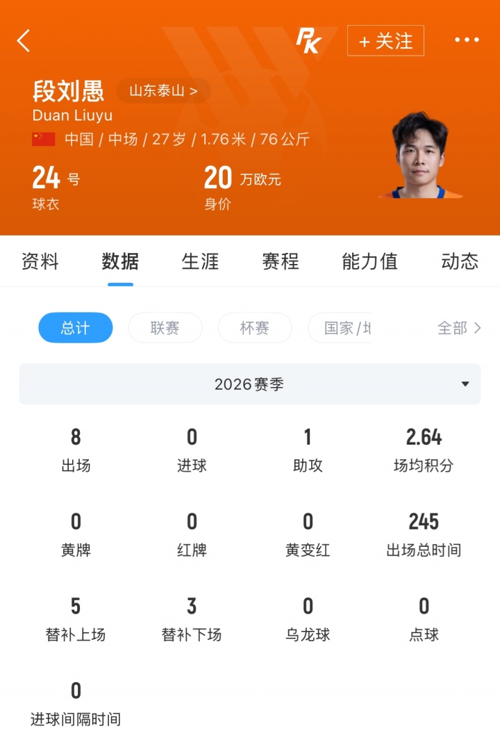 夏窗尾声玉昆双线出击：锁定李源一、段刘愚两名泰山中场