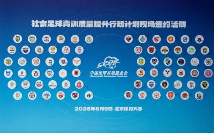 中国足球成长基金会签约72家社会青训机构 两年来输送117名国字号球员