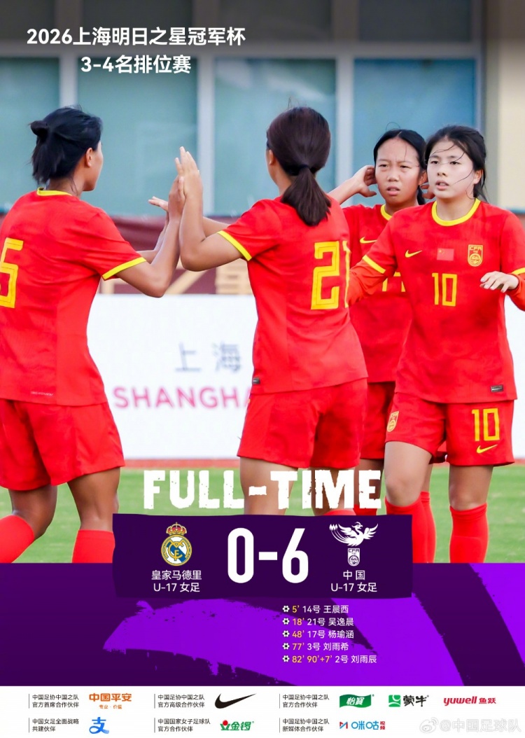 中国U17女足6比0皇家马德里U17女足,获明日之星冠军杯第三名 中国U17女足6比0皇家马德里U17女足,获明日之星冠军杯第三名